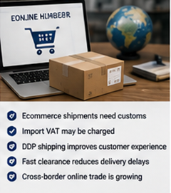 Міжнародні e-commerce посилки та операції митного оформлення для онлайн-замовлень