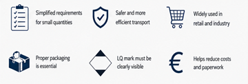 Важливі факти та інформація про правила ADR для перевезення Limited Quantity
